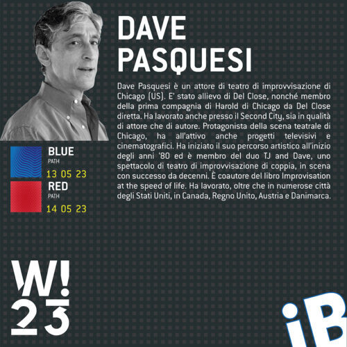 https://www.bugiardini.it/wp-content/uploads/2023/02/CV_Ospiti_ita_DavePasquesi-e1677596124588-500x500.jpg